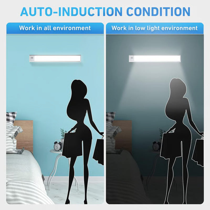 Magnetic Self-Adhesive Smart LED Light