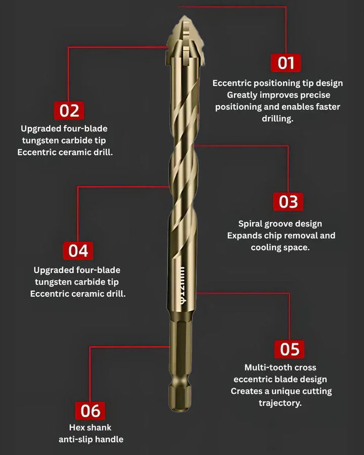 Drill Bit: Multifunctional High Performance Sharp and Durable Drill Bit Se