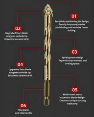 Drill Bit: Multifunctional High Performance Sharp and Durable Drill Bit Se