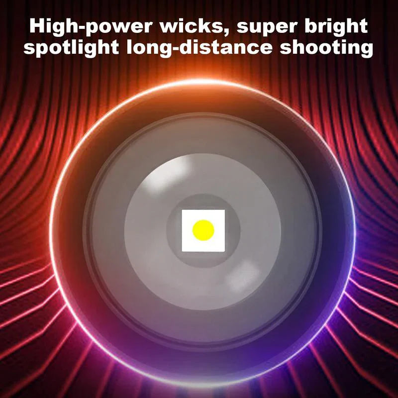 Flashlight with Telescoping Zoom – Super Bright LED Torch