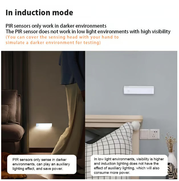 Punch-free Smart Sensor Magnetic Rechargeable LED Lights